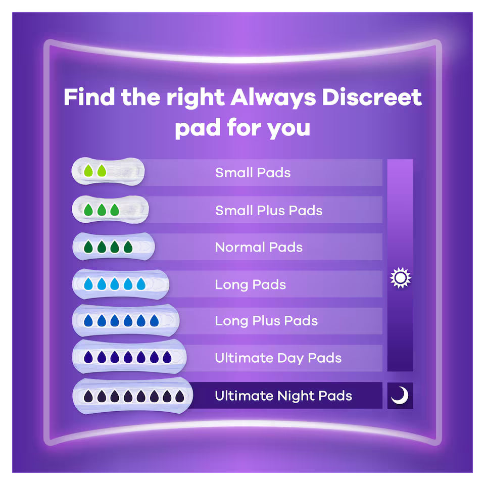 Always Discreet Small Incontinence Pads 20 Pack